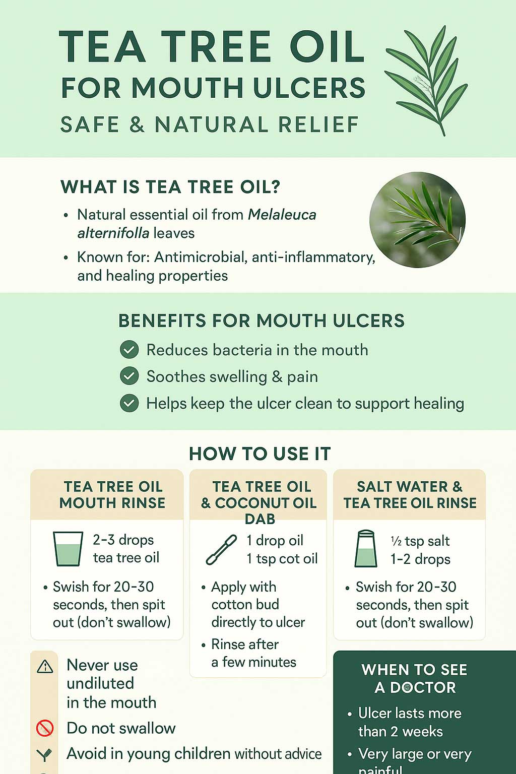infographic tea tree oil mouth ulcers